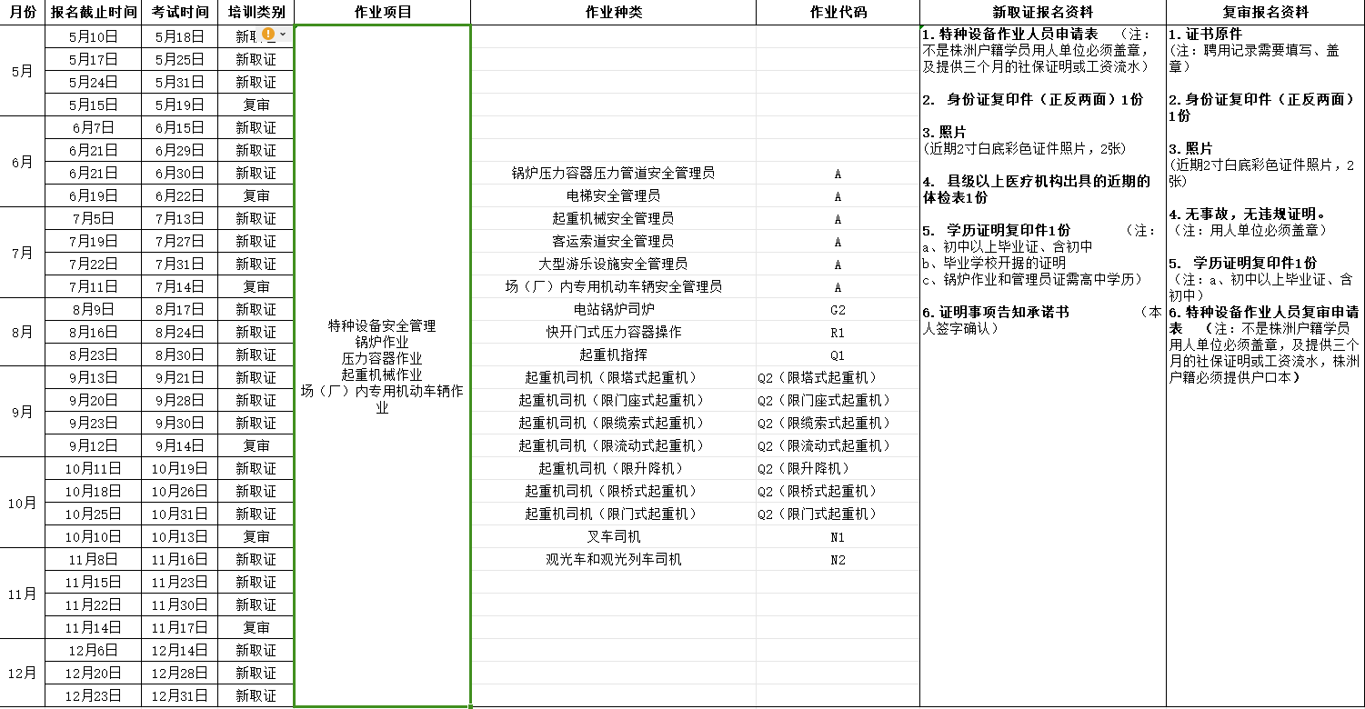 2024年米博体育app下载(中国)集团旗下有限公司官网 特种设备考试安排表