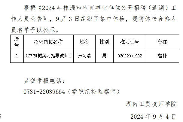 2024年湖南工贸技师学院公开招聘体检合格人员名单公示