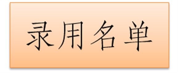 中国铁建重工集团有限公司第四批录用名单